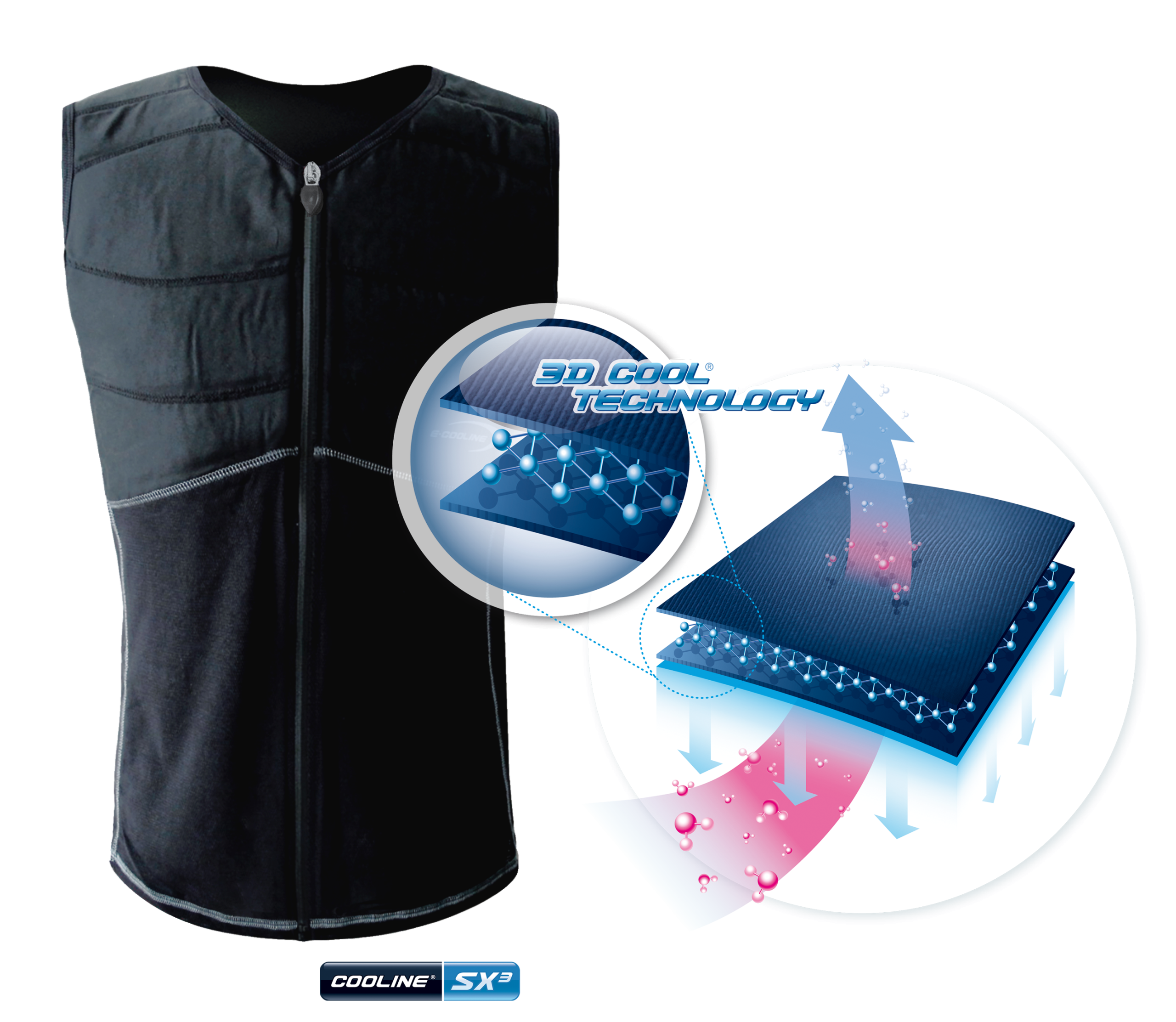 Shirtweste mit Verdunstungsgrafik 3D COOL
